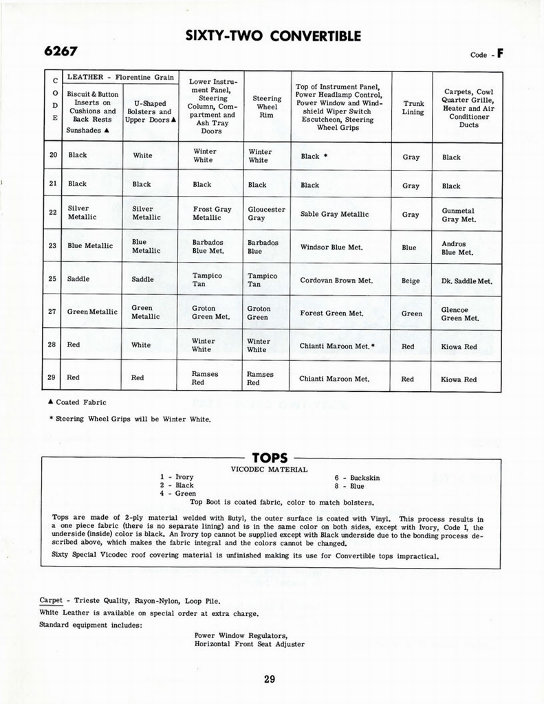 n_1960 Cadillac Optional Specs Manual-29.jpg